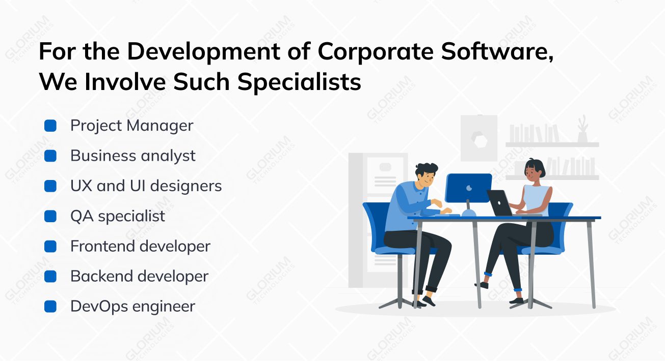 For the Development of Corporate Software,  We Involve Such Specialists